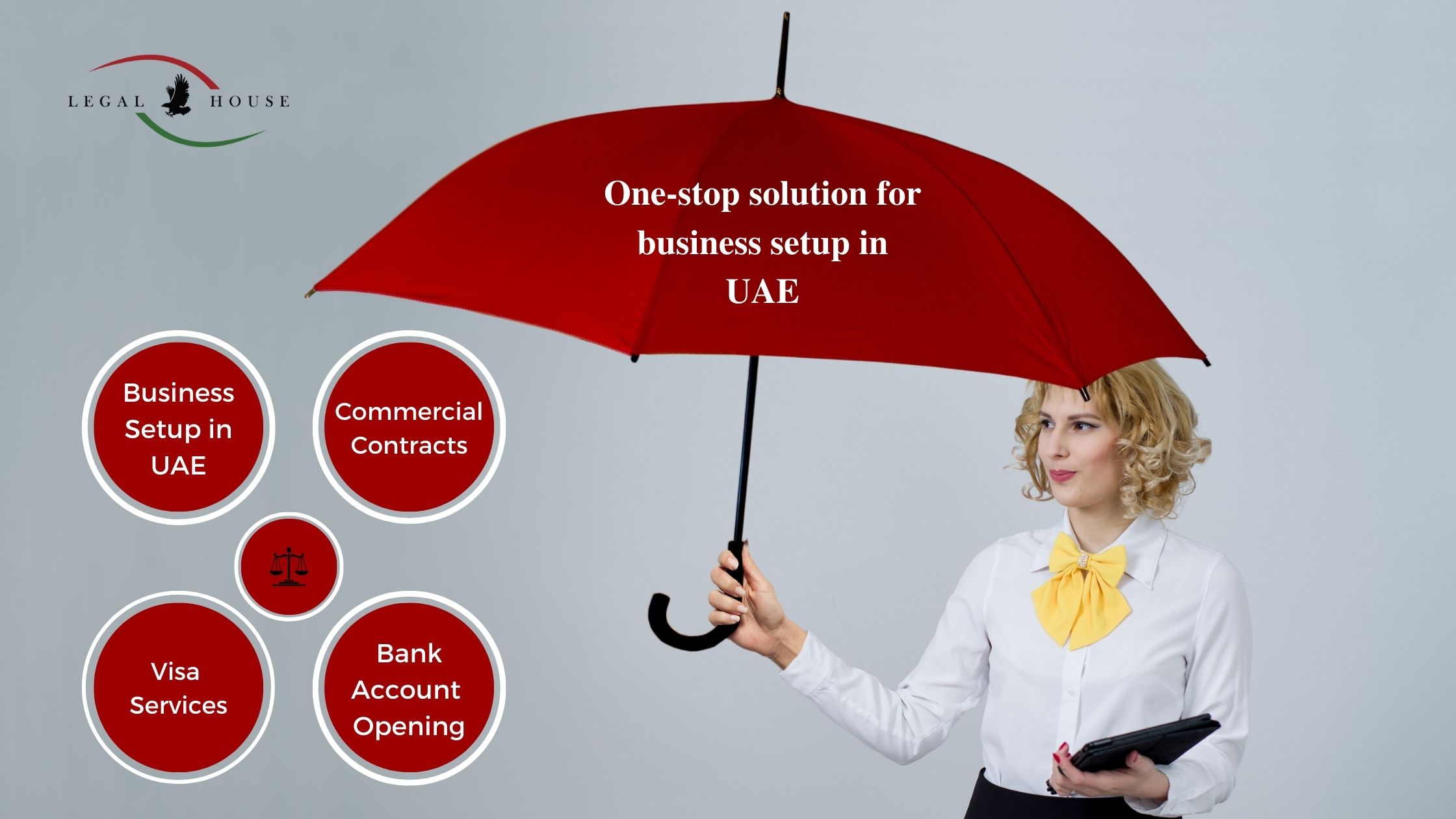 why you need a best business setup consultants in Dubai for your new company formation