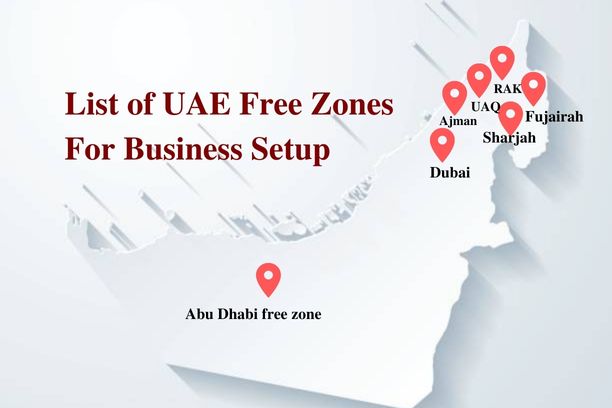 You are currently viewing List of UAE Free Zones For Business Setup