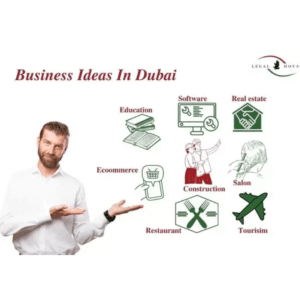 Read more about the article Best Business In Dubai For Expats