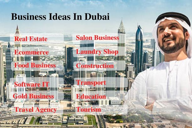 best successful Business Ideas In Dubai